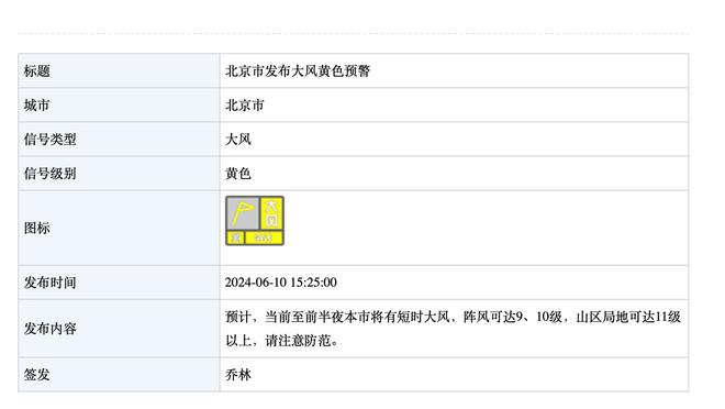 乌度卡：格林今天打得非常有侵略性 他攻筐更积极了